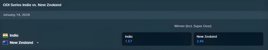 current match winning odds for india and new zealand cricket match